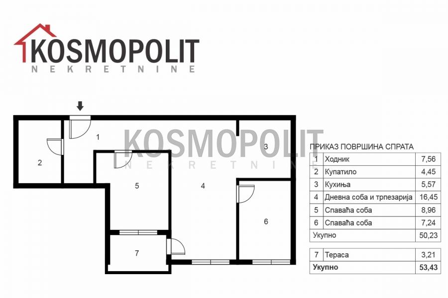 Prodaja, Novogradnja VML