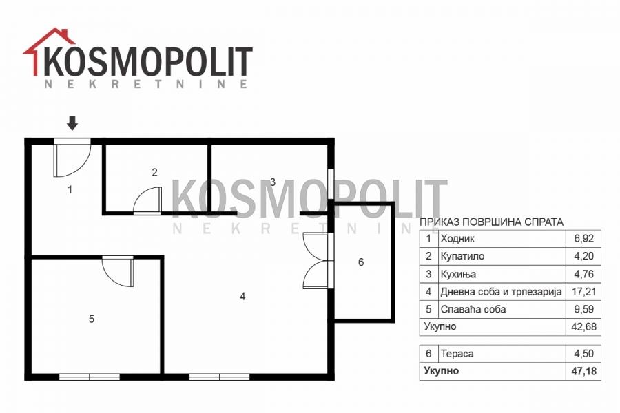 Prodaja, Novogradnja VML