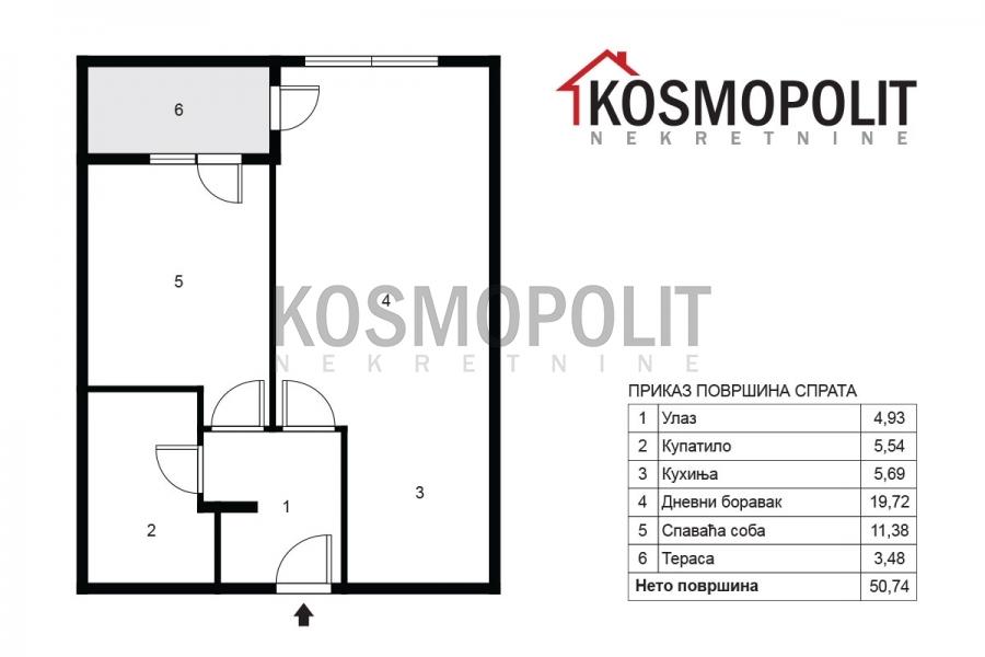 Prodaja, Novogradnja Pančevo