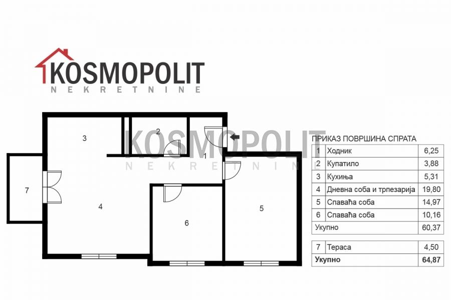 Prodaja, Novogradnja VML